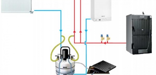 Zgomote la boiler, zone reci din calorifere, eficiența cazanelor sau a instalațiilor termice este scăzută?   